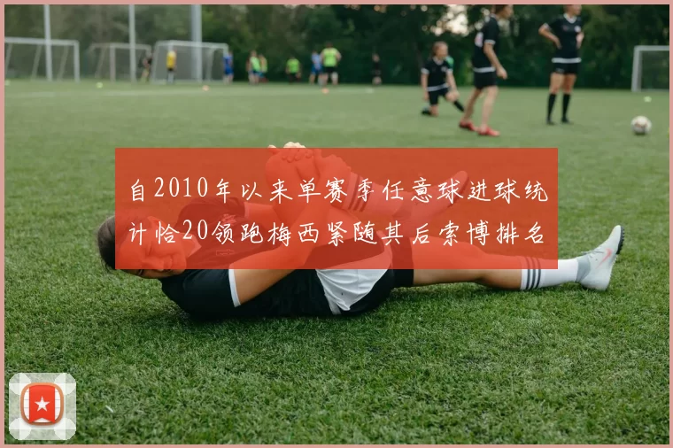 自2010年以来单赛季任意球进球统计恰20领跑梅西紧随其后索博排名第22